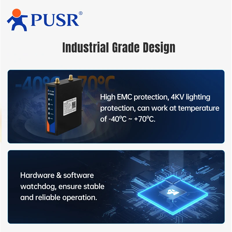 PUSR 산업용 2.4GHz 포인트 투 포인트 500m 무선 브리지 PLC용 퀄컴 플러그 앤 플레이 2팩 외부 안테나 버전 ST208S