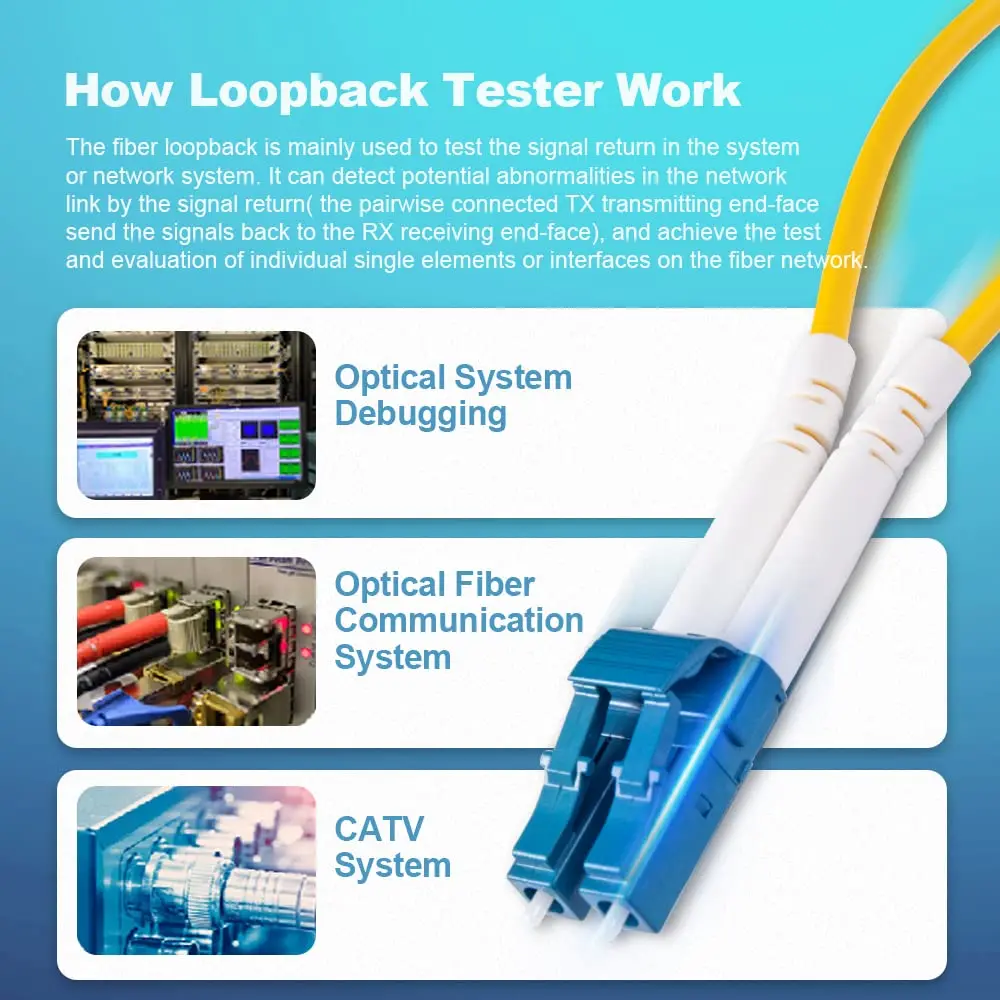 Imagem -03 - Loopback Plug Tester para Fibra Óptica Duplex Loop Ring Cabo Adaptador Modo Único lc Upc