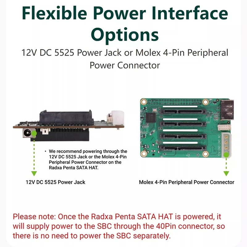 Expansion Board For…