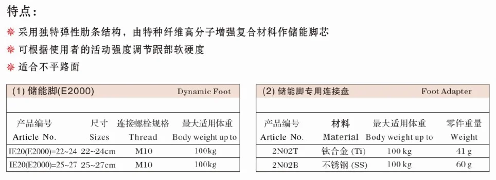 energy storage foot Prosthetic foot plate Heel soft hardness adjustable accessories