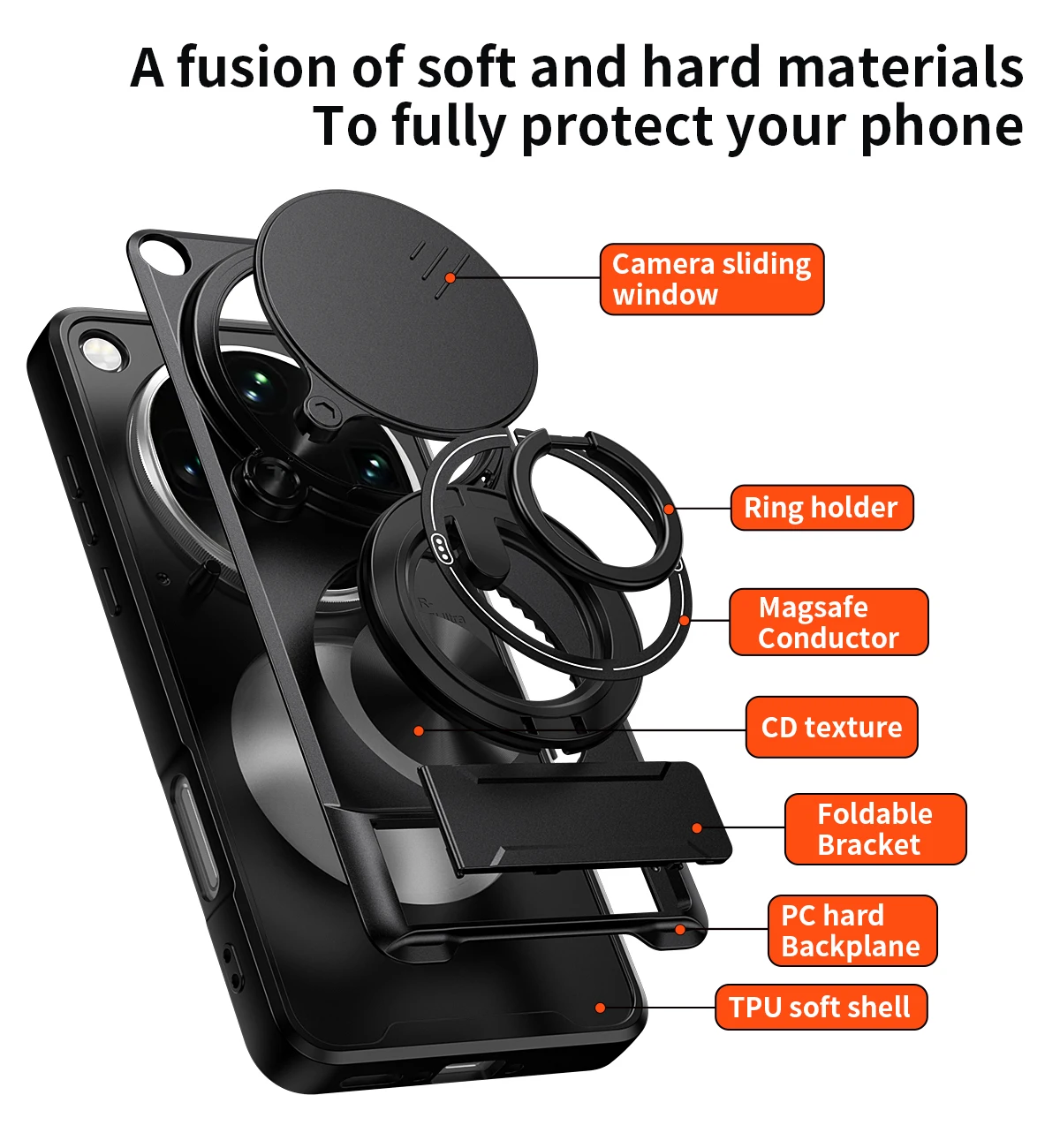 Case for OPPO Find X9 Ultra Ma - đánh giá và giá Photography Kit Oppo Find X9 Pro