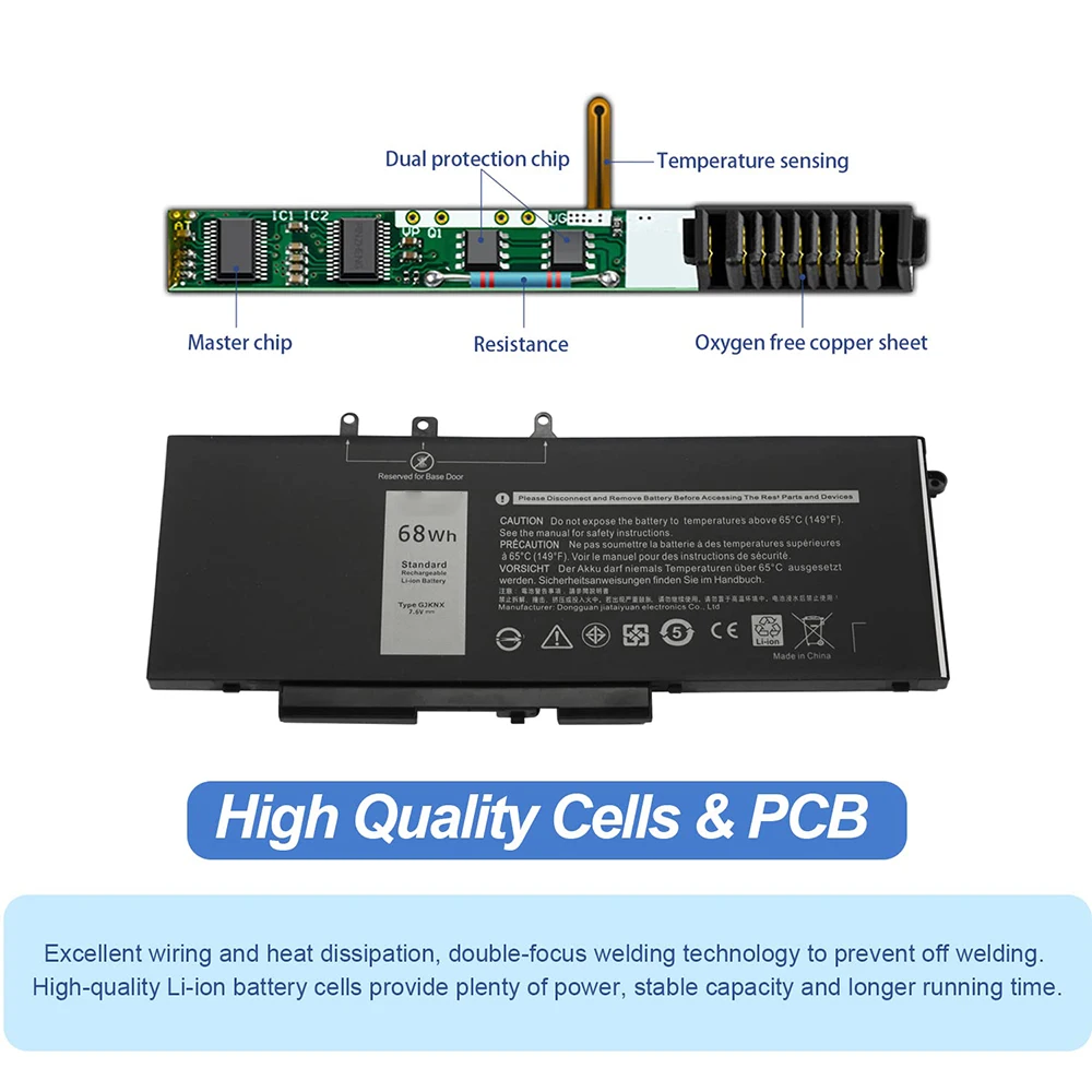 GJKNX-Batterie pour ordinateur portable, Dell Latitude E5480 E5580 E5490 E5491 E5590 E5591 5280 5288 5290 5480 5488 5490 Precision 15 3520 M3530