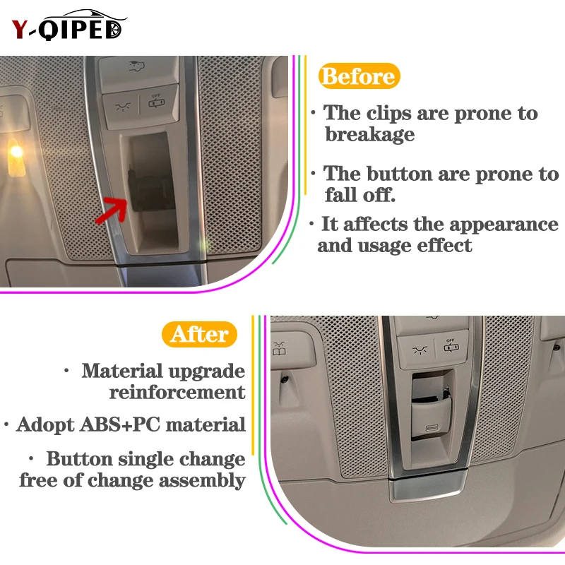 For Mercedes Benz W166 W292 W463 Roof Sunroof Switch Button GLE GLS G GL ML Class ML450 GL400 GLS500 GLS600 GLE400 GLE450