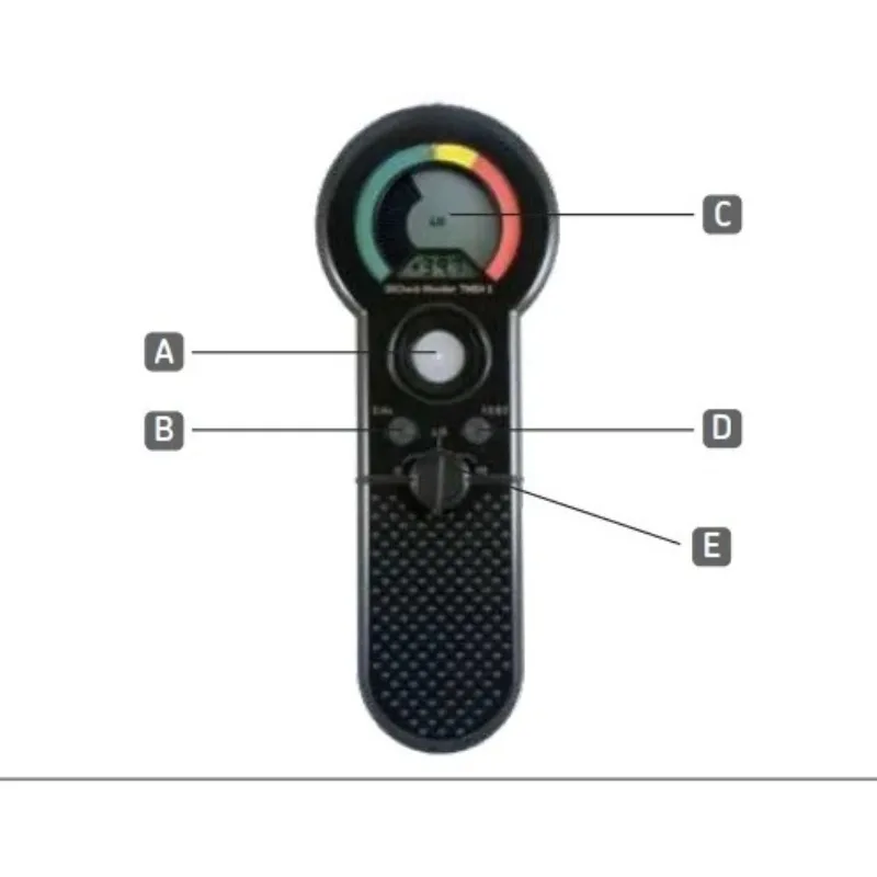 Oil Check  Oil Analysis Tool   Degree of Change in the Condition of the Oil,