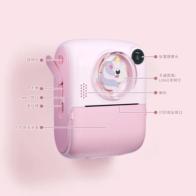 Детская камера Polaroid