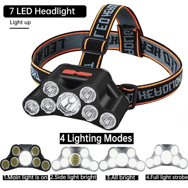 Reflektor LED ładowany na USB, super jasny, 5 trybów pracy, mocne światło, latarka czołowa dalekiego zasięgu, wodoodporna latarka montowana na głowie
