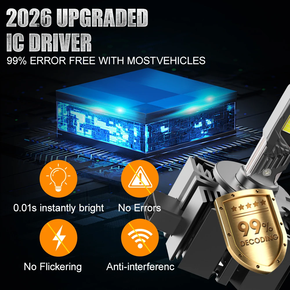 

D1S D3S D8S LED Bulbs for Car Headlight White Light 2500000LM High Power CANBUS Auto Headlamp Turbo Replace Xenon Lamp Plug&Play