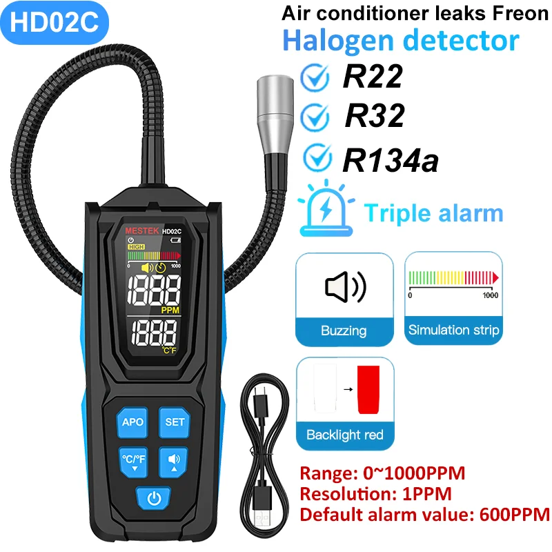#33 Popular Gas Detectors Choices
