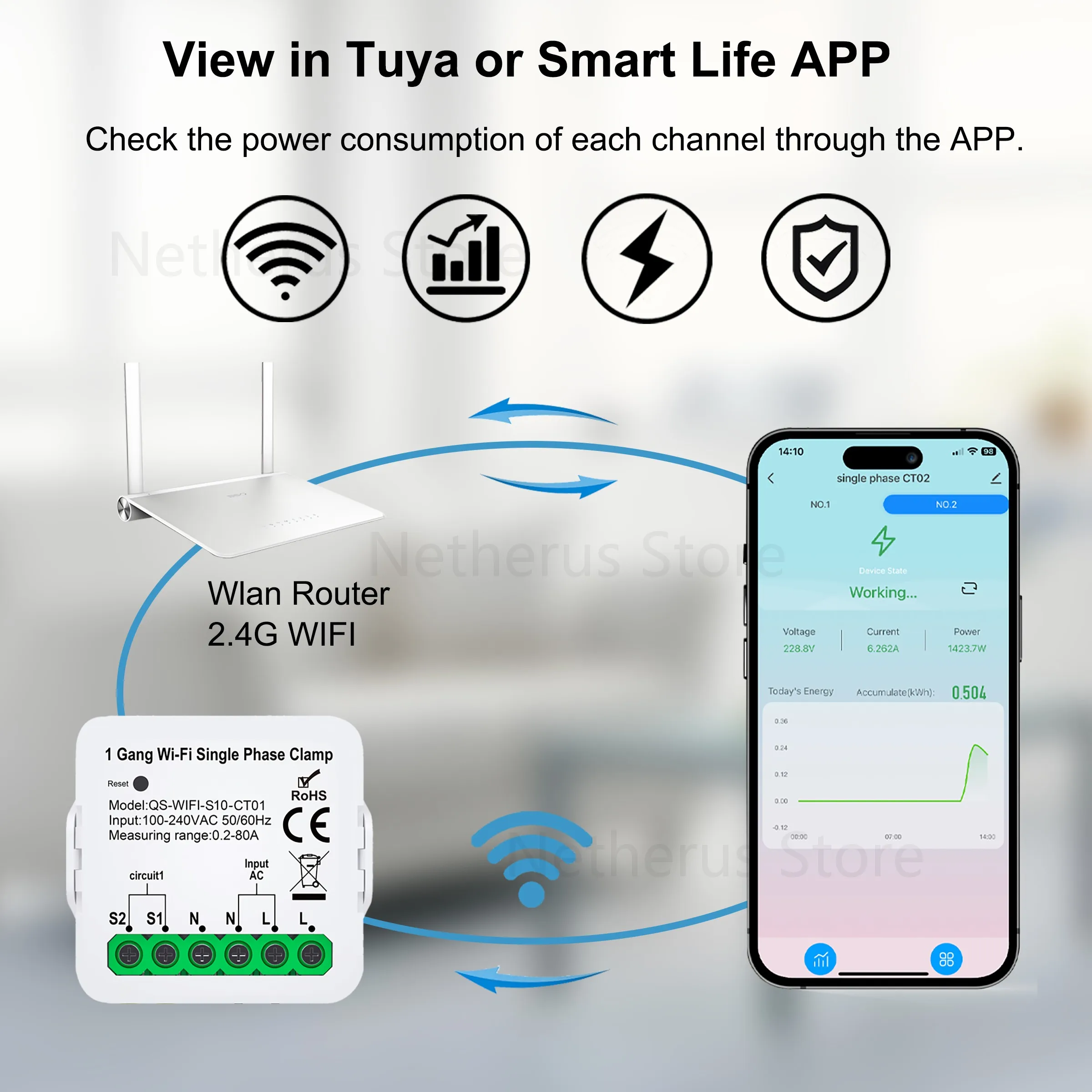 Tuya Smart Life WiFi مقياس الطاقة الرقمي 80A مع تطبيق مستشعر CT المشبك مراقب في الوقت الحقيقي استهلاك الطاقة 110 فولت 240 فولت 50/60 هرتز
