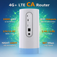 TIANJIE CAF902 4G+ Cat6 CPE LTE WiFi Router Dual Band 2.4G & 5.8G 867Mbps High Speed 4G LTE Hotspot with LED Night Lights WiFi 5