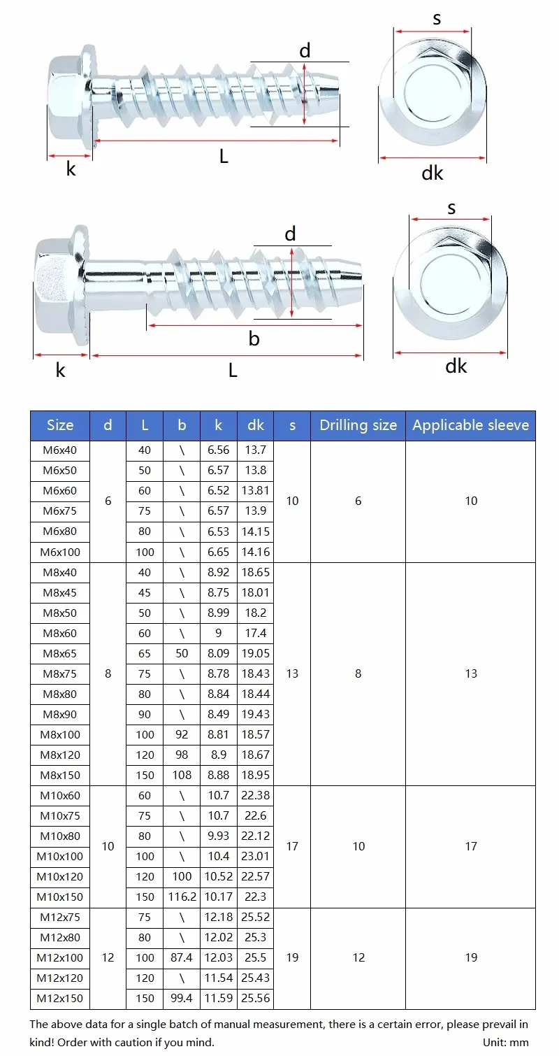 M6 M8 M10 M12 Blue White Zinc Carbon Steel Self-Tapping Screw Hex Anchor Bolts For Concrete Cement Expansion Nails