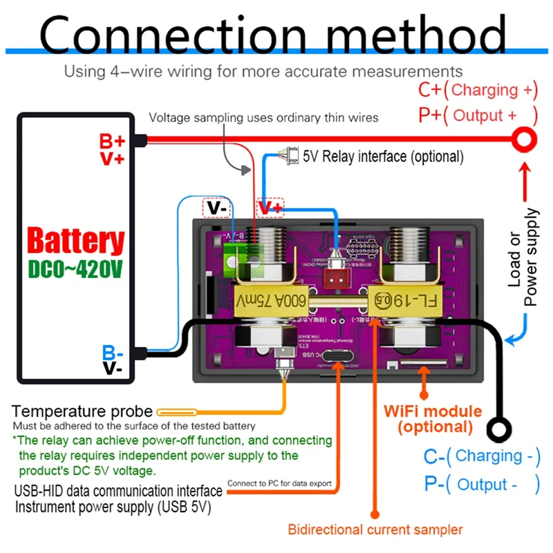 B67C Tuya Smart Wifi Digital Lithium Battery Capacity Tester DC0-420V 600A/420V DC Display Voltage Coulomb Meter