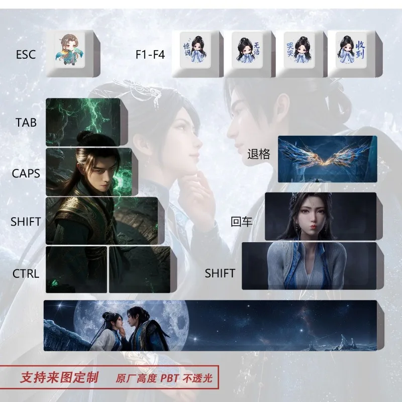 Mortal's Journey Theme Anime Keycap Mechanical Keyboard PBT Customized Cute Keycap PC Gaming Keyboard Accessories Gift Collect
