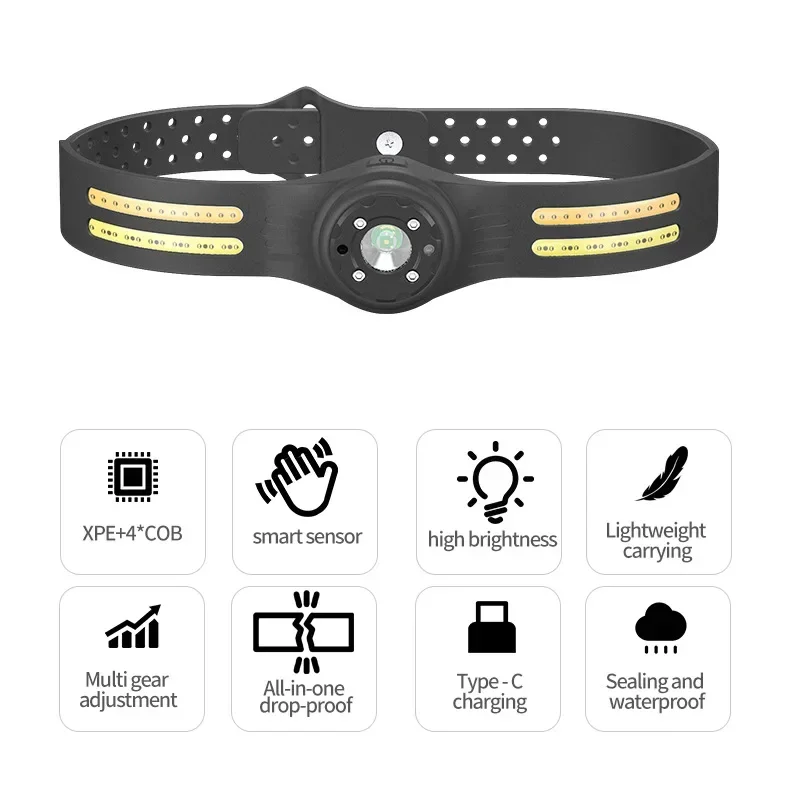 Induction Headlamp Adjustable COB Headlight Running Flashlight with Built-in Battery USB Rechargable Head Light