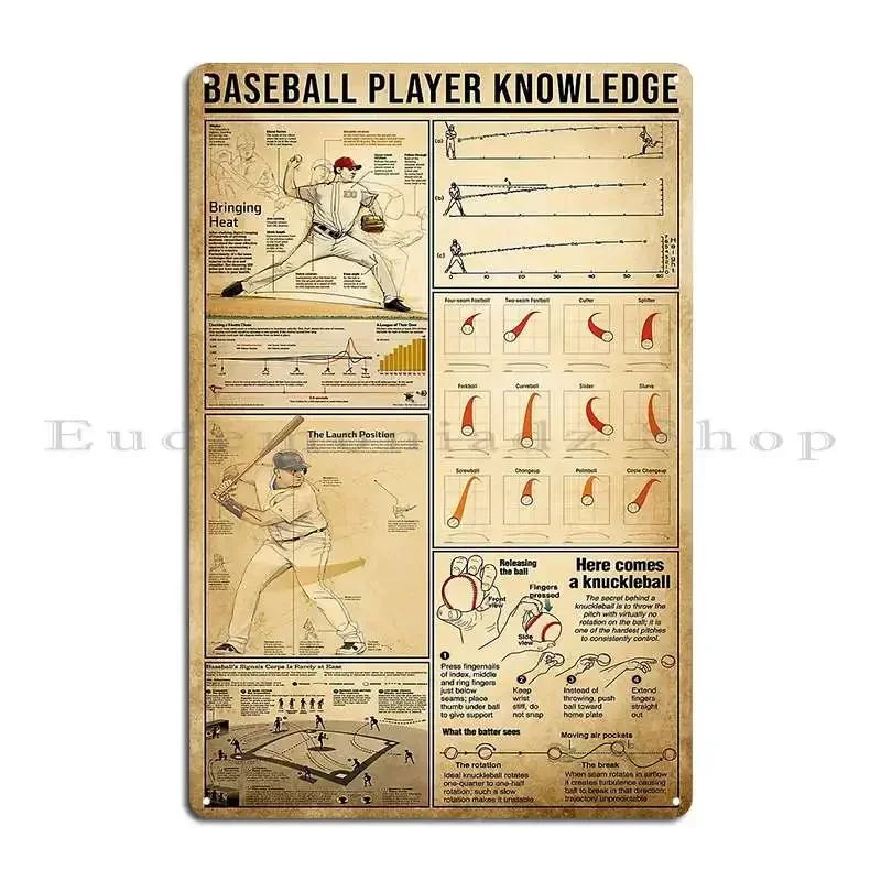 Baseball Knowledge Baseball Iq Navigating The Depths Of The Game S Knowledge Metal Sign Customize Sign Living Room