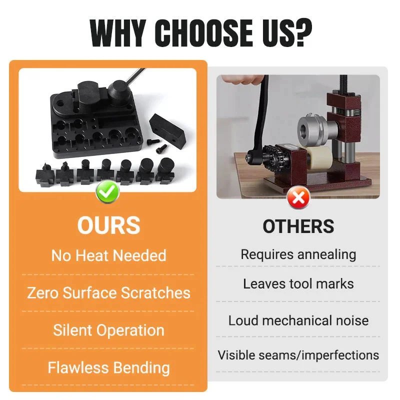 آلة ثني الحلقة البلاستيكية لمجموعة أدوات تقريب المجوهرات متعددة الوظائف والذهب والفضة والنحاس