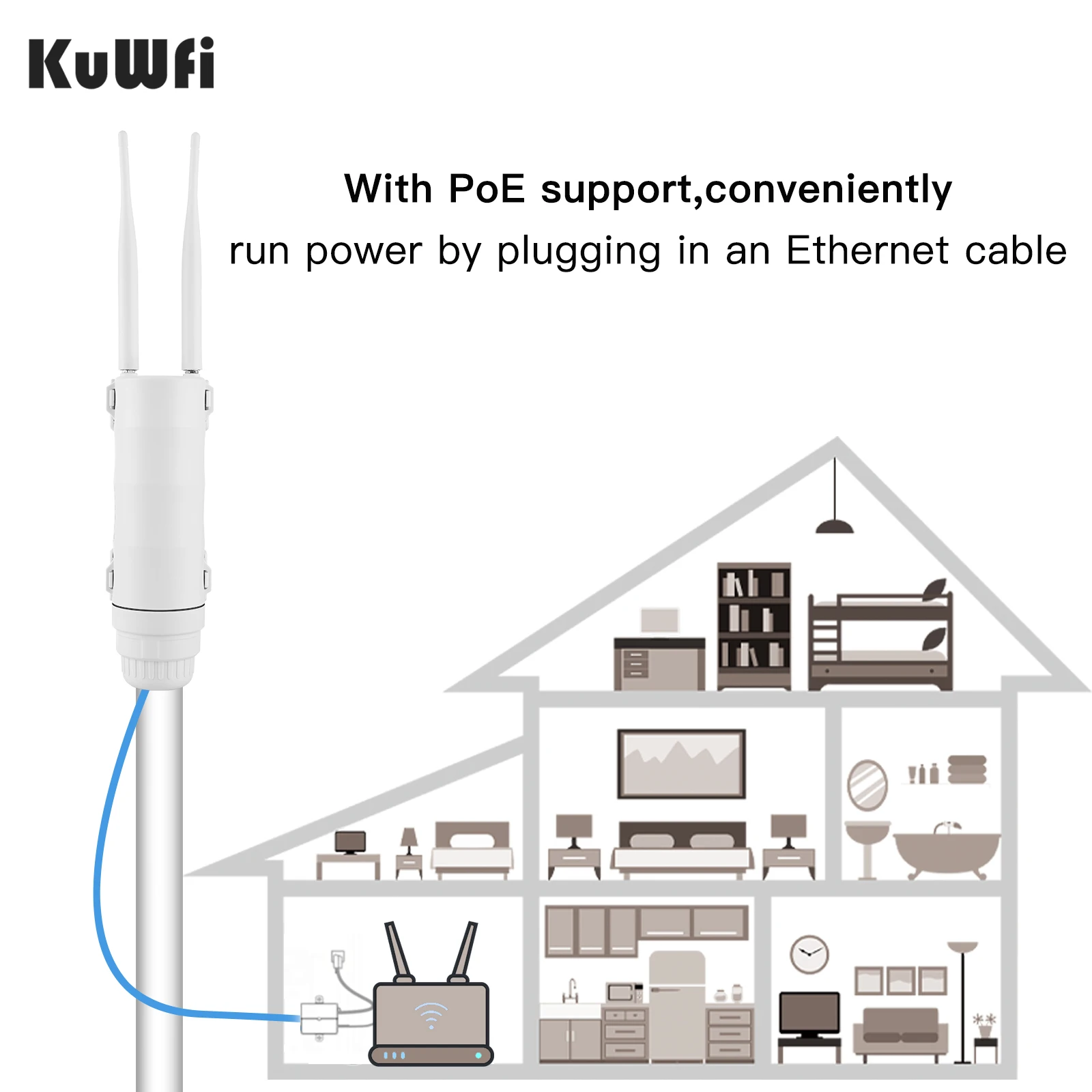 KuWFi 300Mbps Outdoor LTE Router CAT4 4G Router Wireless Wi-Fi Detachable External Antenna WAN LAN Port Support 24V POE 64 Users