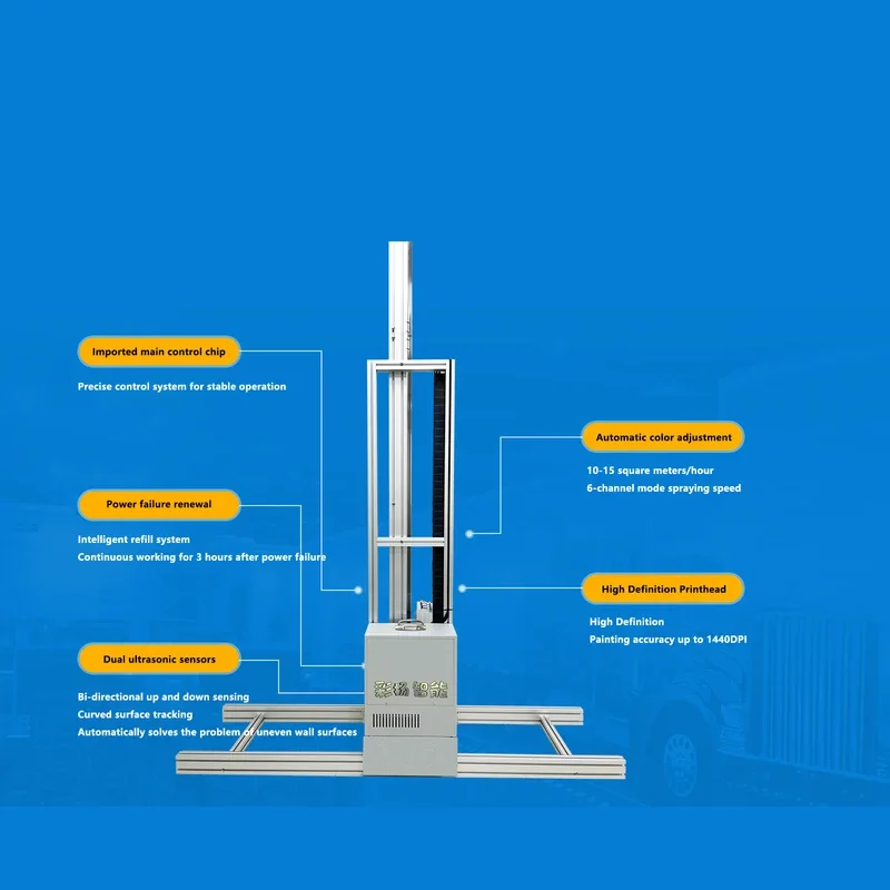 Genc UV 플랫 스마트 수직 벽 프린터, 디지털 바니시 잉크젯 인쇄기, 직접 벽 아트 워크