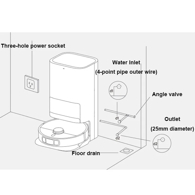 New Xiaomi Mijia Omni Robot Vacuum Mop 2 And Self Cleaning Robot Vacuum Mop 2.0 Automatic Up And Down Water Device Accessories