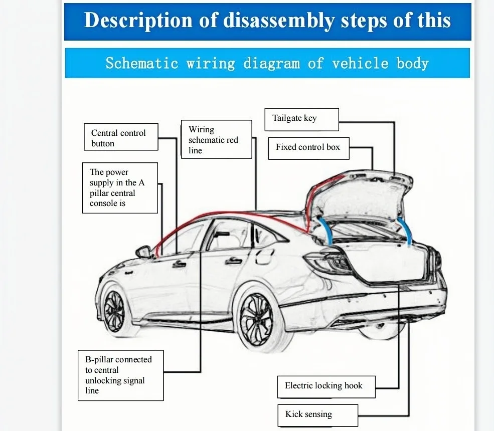 Car Intelligent Electric Tailgate For Mercedes Benz W205 W213 X253 C E Class GLC Automatic Induction Rear Door Lift Retrofit
