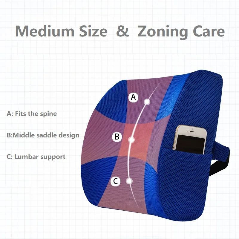 JFLEGAL 2024 Summer New Gel Lumbar Support Car Cushion Office Chair Lumbar Cushion Cojines Almofada Cool and Comfortable Coussin