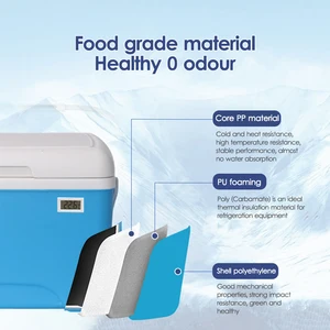 buzdolabındaki en büyük satışların 12'si, kamp için taşınabilir-no. 9