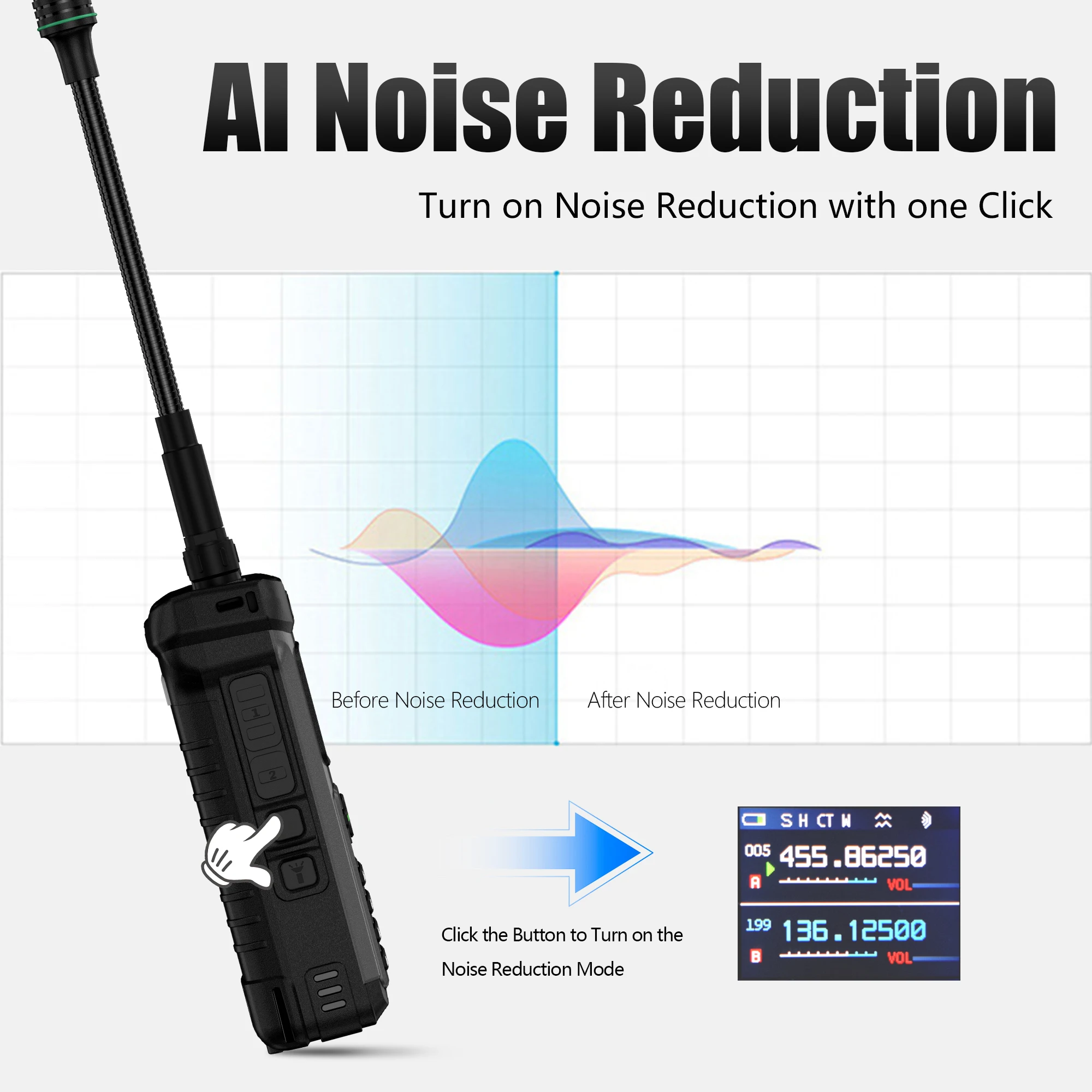 SQ-8500 AI الحد من الضوضاء لاسلكي تخاطب 20 واط ماكس ثلاثي الطاقة نوع C شحن أضواء ستروب IP54 المزدوج PTT قوة البنك اتجاهين الراديو