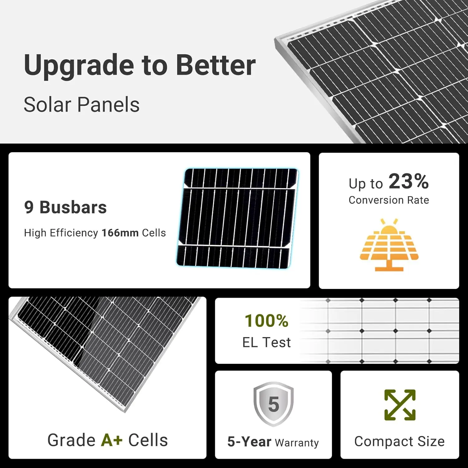 HQST 400 Watt 12V Monocrystalline Solar Panel High Efficiency Module PV Power for Battery Charging Boat, Caravan and Other