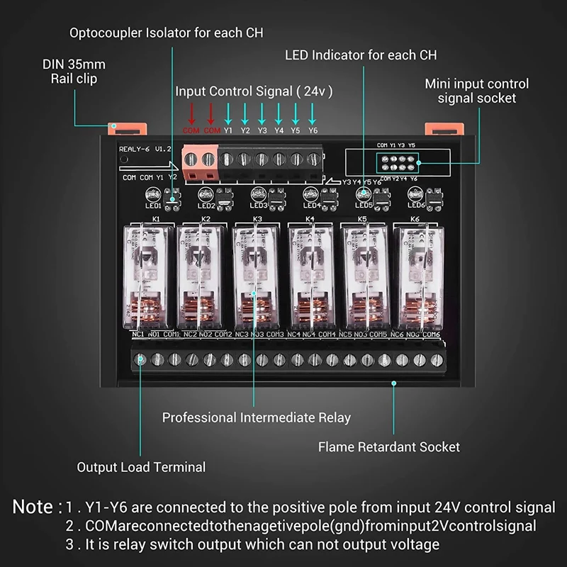 Modul relai Hot-DC 24V, modul sakelar SPDT 6 saluran dengan modul relai daya rel DIN Optocoupler terisolasi