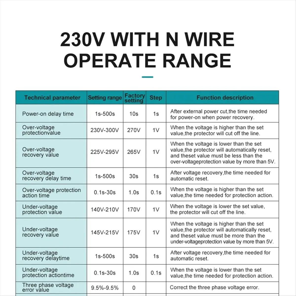 A10I  Din Rail 63A over Under Voltage Current Limit Protection Relay Protector ASYNC Synchronous Asynchronous