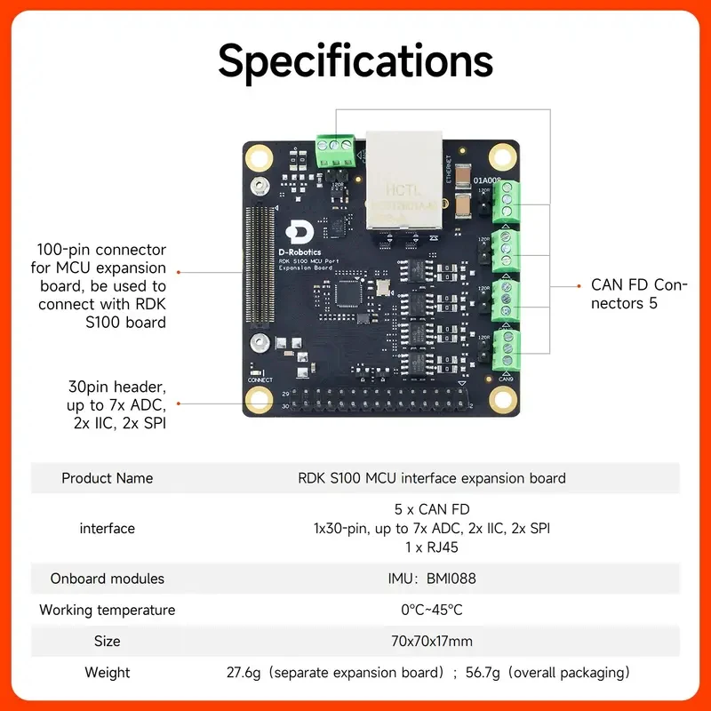 D-Robotics RDK S100 MCU Interface Expansion Board Designed RDK S100 Development Kit Easy Access To Various Peripherals
