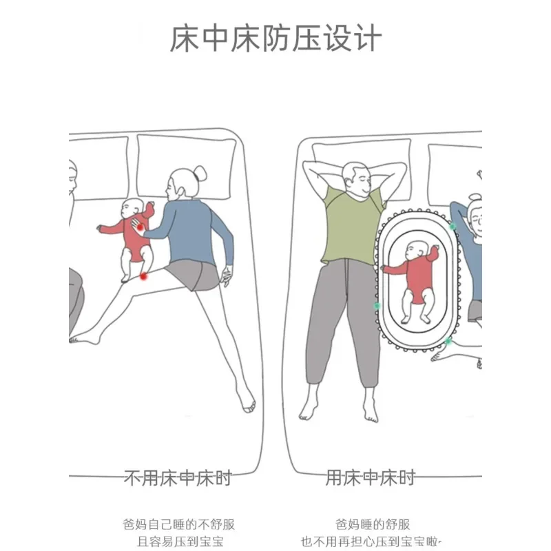 ベッドでの新生児用ポータブルベッド,ベビーベッド,bb,小,磁気ベッド,抗圧力,安全装置