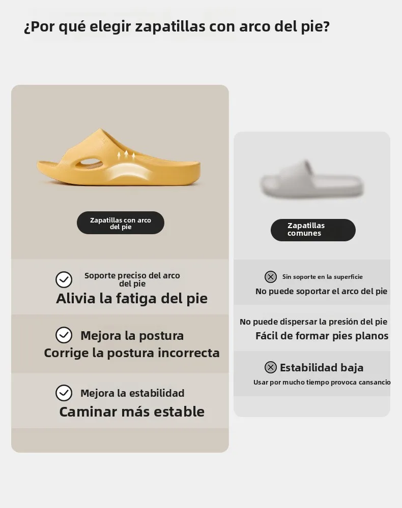 Pantuflas Youdiao para Hombre y Mujer, Específicas para Pies Planos, con Soporte de Arco, Antideslizantes, para Uso en Interi...