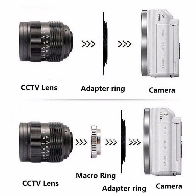 25mm CCTV F1.4 TV Movie lens+C Mount+Metal lens hood For Samsung NX Camera NX1000 NX210 NX20 / NX200 / NX11 / NX100 / NX5 / NX10