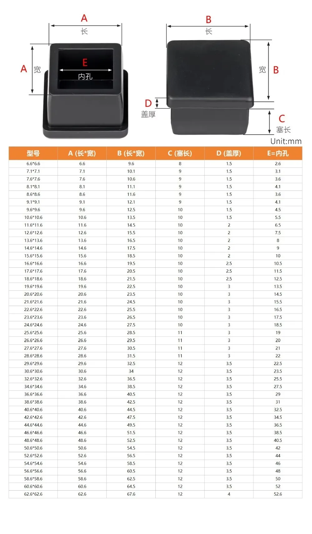 T Type Square Soft Silicone Blanking Plug, Black/White Rubber End Caps, 6.6mm~60.6mm, Tube Hole Seal Stopper, Dustproof Fitting