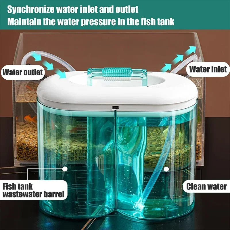

Household Fish Tank Cleaning Water Changer Aquarium Automatic Water Changer Fish Tank Electric Water Pump Aquarium Supplies