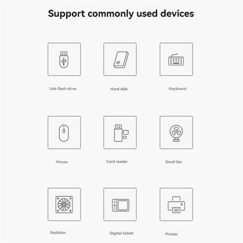 

Industrial USB HUB 7-CH USB 2.0 Expansion Port Adapter For Windows 11/10/8 Linux
