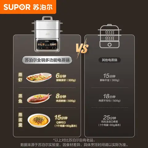 10 best sales ångkokare för mat - №8