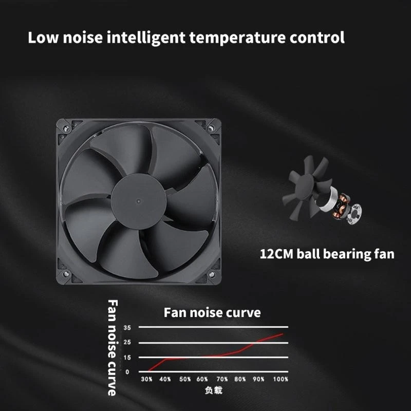 

K0EA 750W Блок питания для корпуса игрового ПК, множественная защита, высокая эффективность