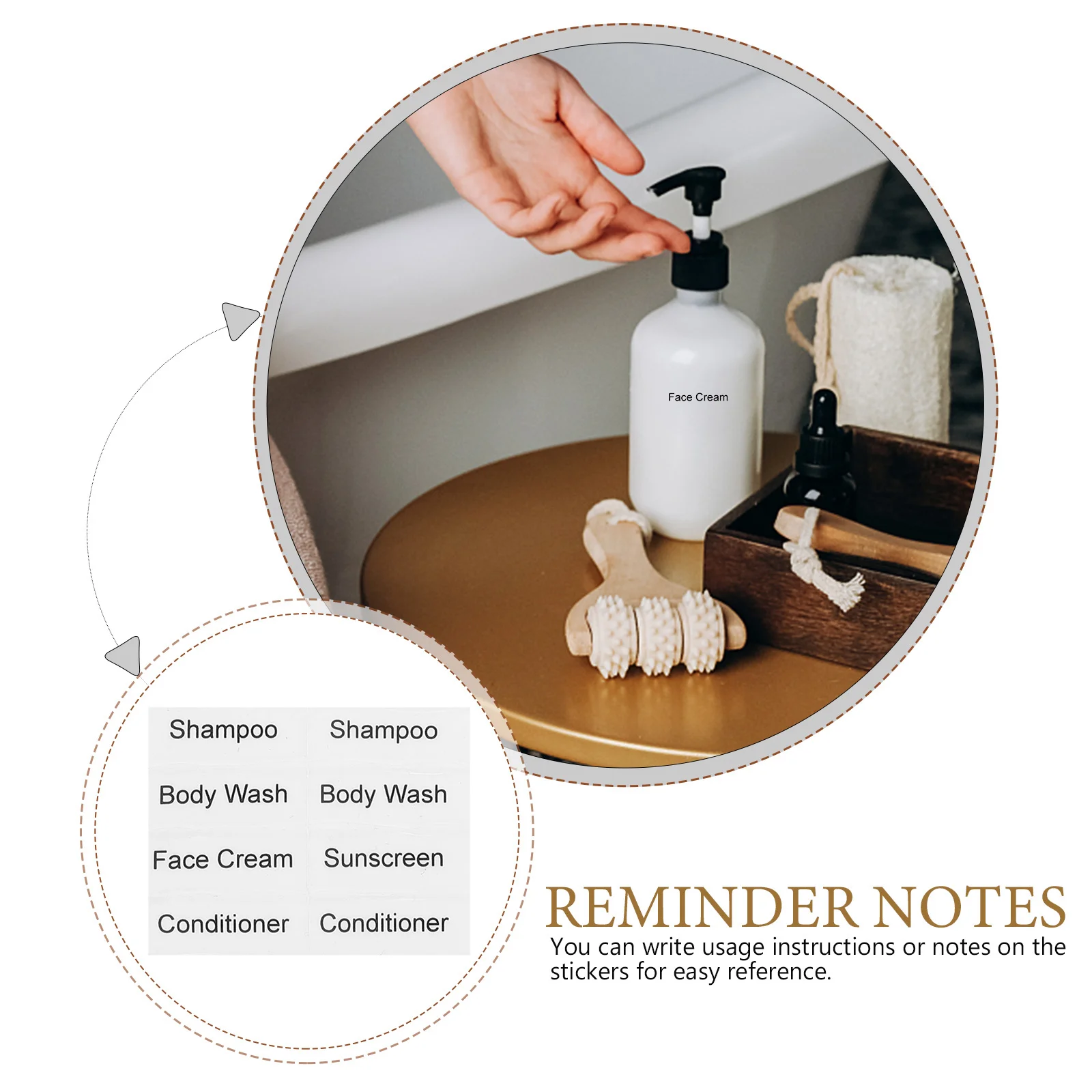 10 枚のサブボトルラベル自己粘着ステッカー化粧品シャンプー旅行組織詰め替えボトル用分類ラベル