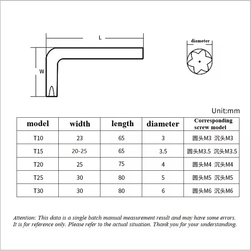 T10 T15 T20 T25 T30 T40 Hex Wrench Double-End 2-Way Torx Screwdriver Spanner Wrench Car Machine Repair Wrench Tools