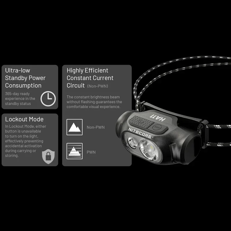 Original NITECORE HA11 240 Lumens Max Beam Distance 90 m Include Battery Ultar Lightweight Dual Beam Headlamp