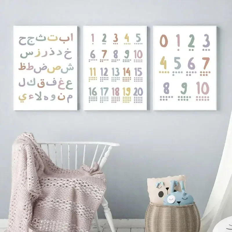 Nursery ABC Number Kids Learning Alif Ba Ta Educational Poster Aesthetic Canvas Painting --2026 NEW-