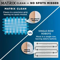 Matrix Plus 2-in-1 Robot Vacuum & Sonic Mop, Home Mapping, HEPA Bagless Self Empty Base with 30-Day Capacity, Customized 3