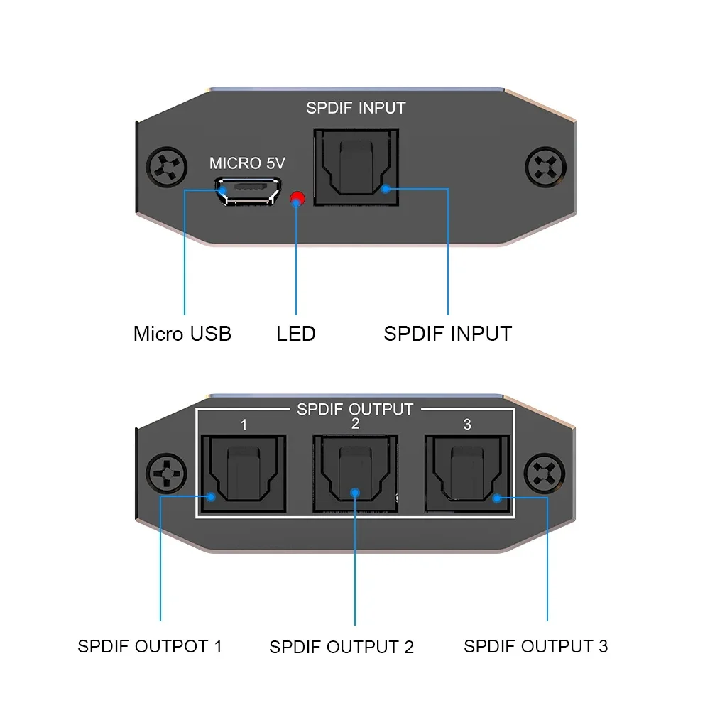 FSU SPDIF Rozdzielacz audio 1x3 Rozdzielacz optyczny SPDIF Toslink Optyczny cyfrowy rozdzielacz audio 1 na 3 wyjścia Obsługa 5.1CH LPCM 2.0 DTS