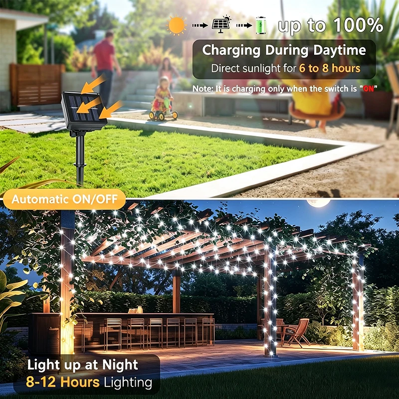 Outdoor LED Christmas Garland  - Outdoor Lighting On Trees 评论和价格