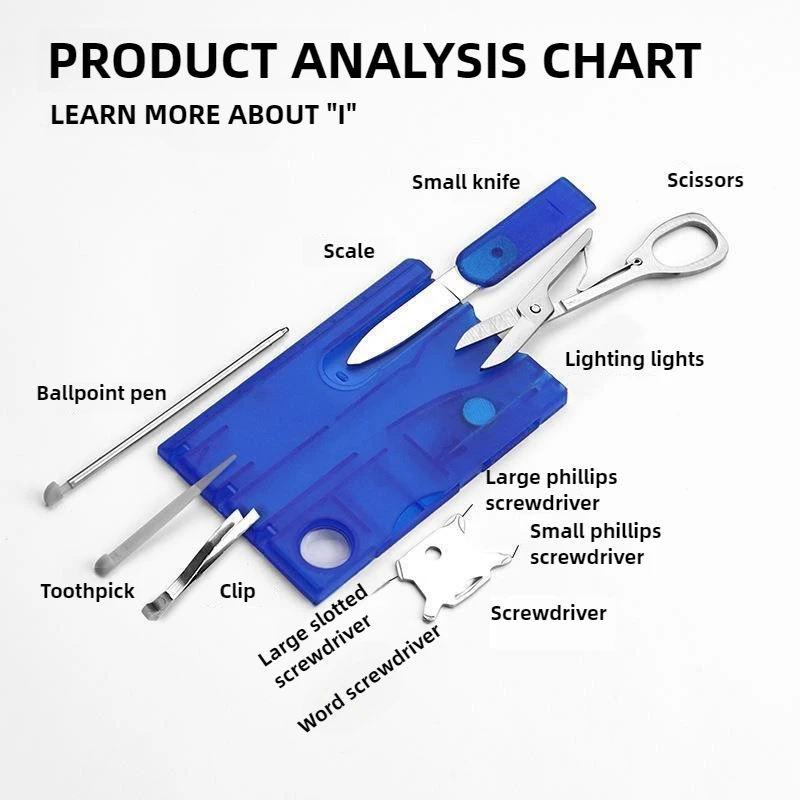 بطاقة سكين الجيش السويسري متعددة الوظائف في الهواء الطلق، بطاقة أدوات النجاة المحمولة، مفك البراغي، أداة الطوارئ لصيانة التخييم