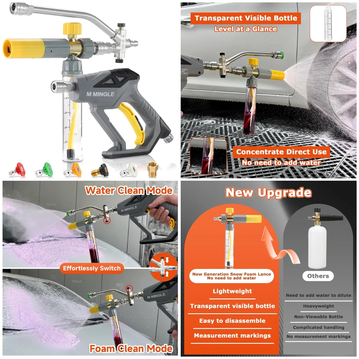 

Pressure Washer Gun with Mini Foam Cannon, 5 Nozzles, 1/4' Quick Connect for Car Wash & Cleaning