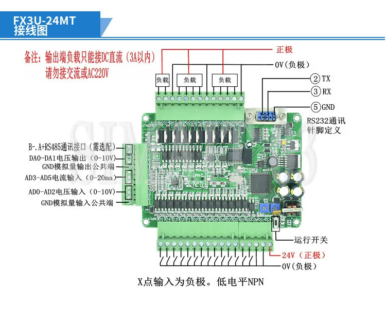 FX3U-24MR/MT PLC Industrial Control Board | 14 Inputs 10 Outputs with Analog I/O & High-Speed Counter | STM32 Based