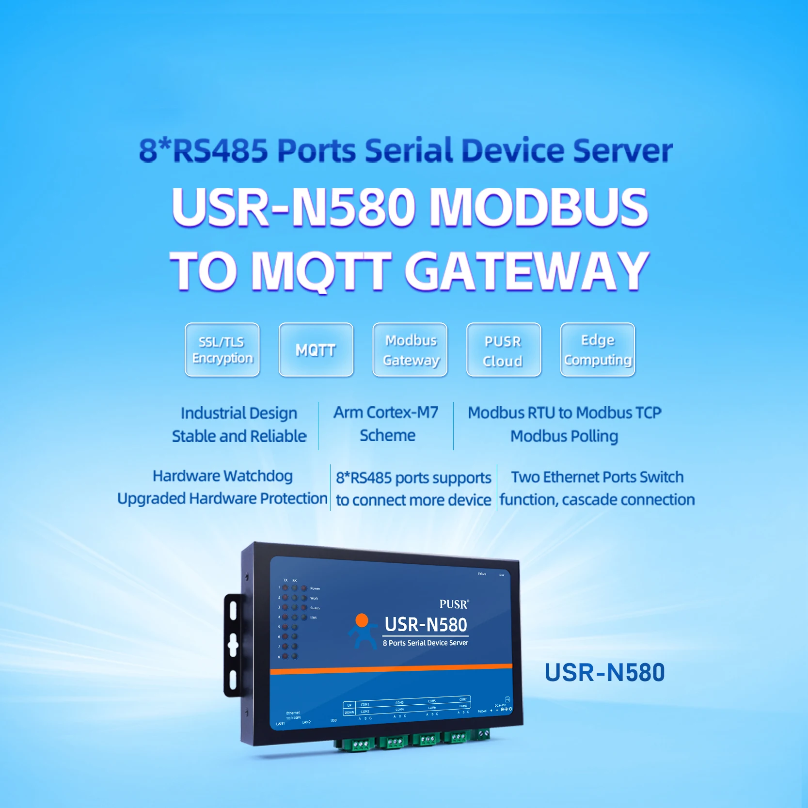 USR-N580 serial para ethernet conversor Rs485 8 portas SSL/TLS com gateway Modbus MQTT